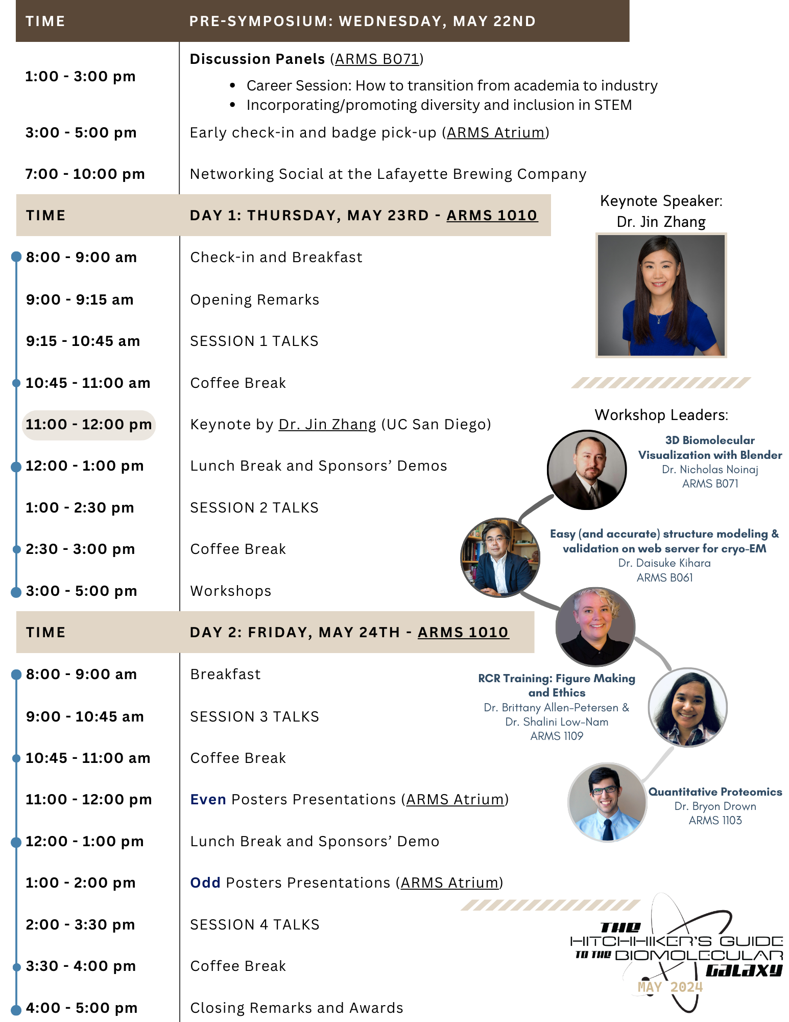 Purdue University Hitchhiker's Guide to the Biomolecular Galaxy 2024
