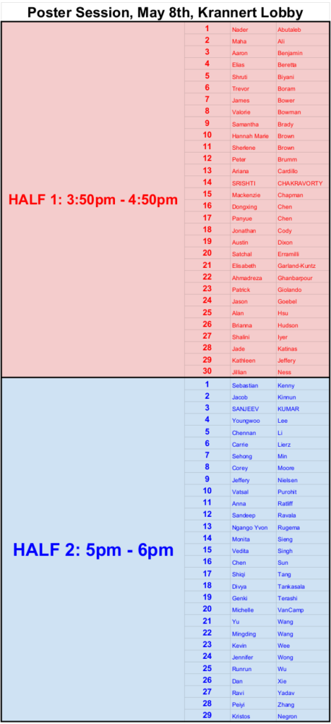 Poster Session Schedule